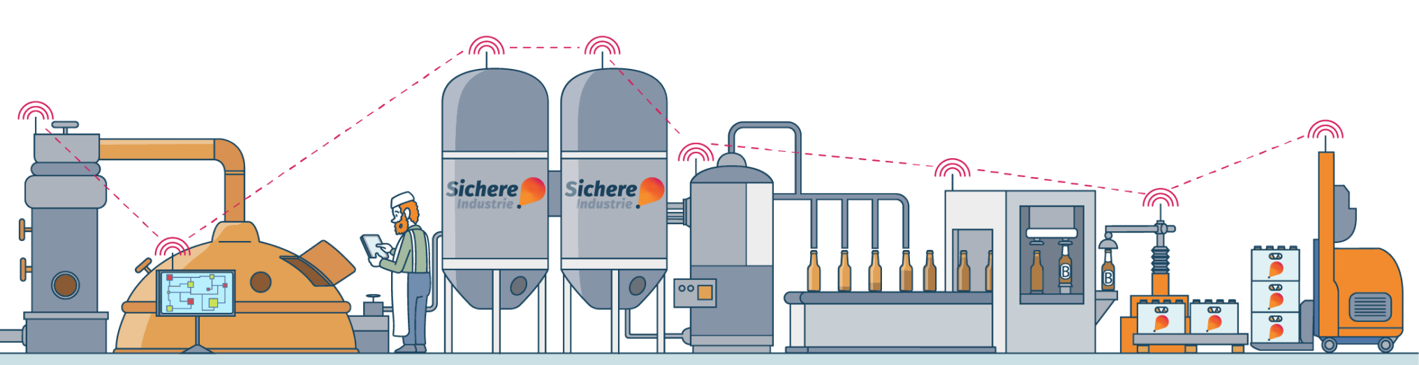 Bierproduktion